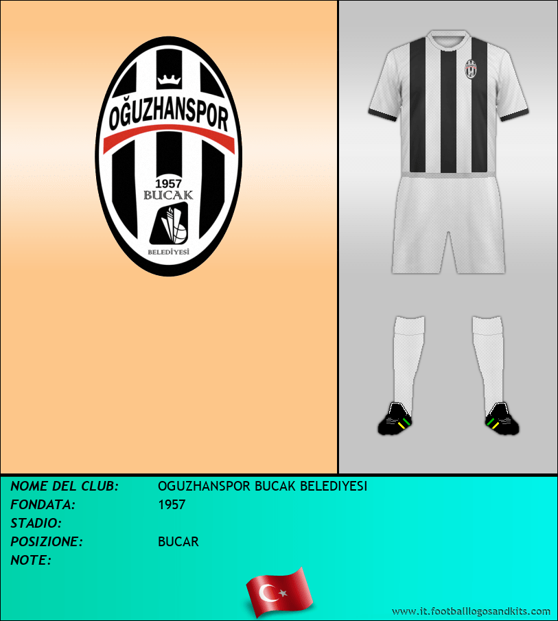 Logo di OGUZHANSPOR BUCAK BELEDIYESI