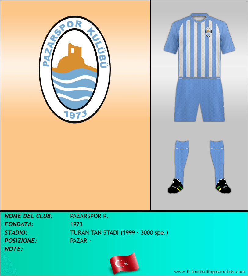 Logo di PAZARSPOR K.