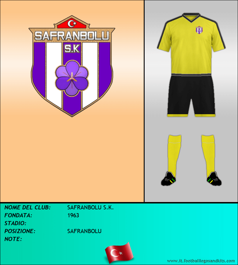 Logo di SAFRANBOLU S.K.