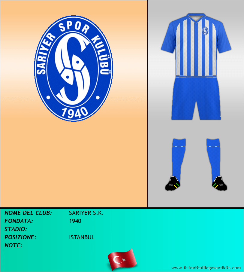 Logo di SARIYER S.K.