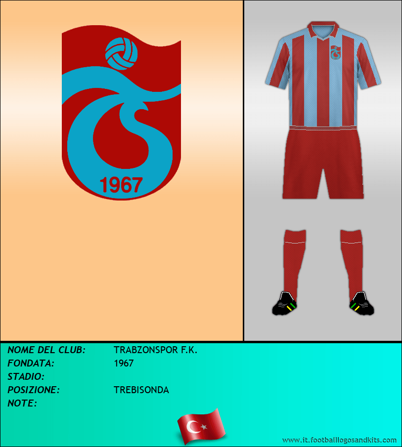Logo di TRABZONSPOR F.K.