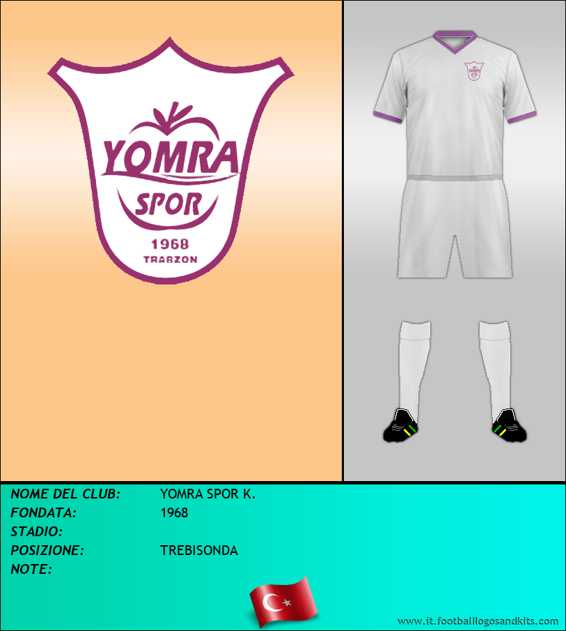 Logo di YOMRA SPOR K.