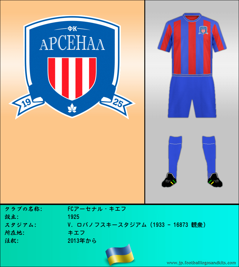 のロゴFCアーセナル・キエフ