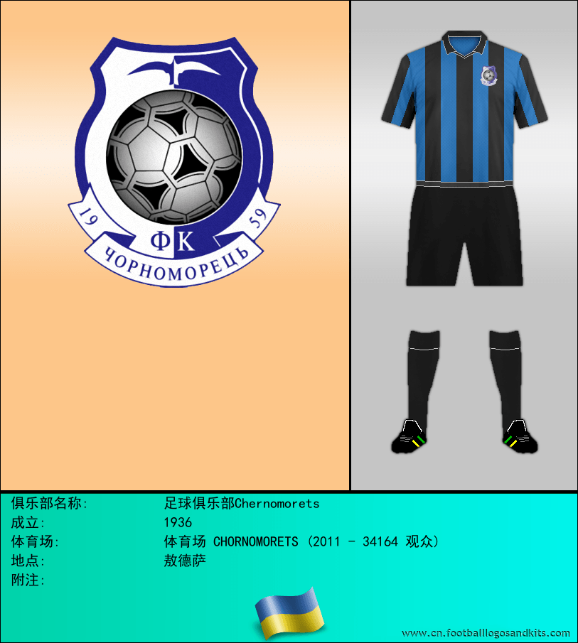 标志足球俱乐部Chernomorets