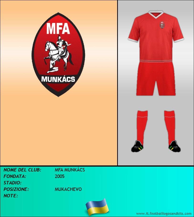 Logo di MFA MUNKÁCS