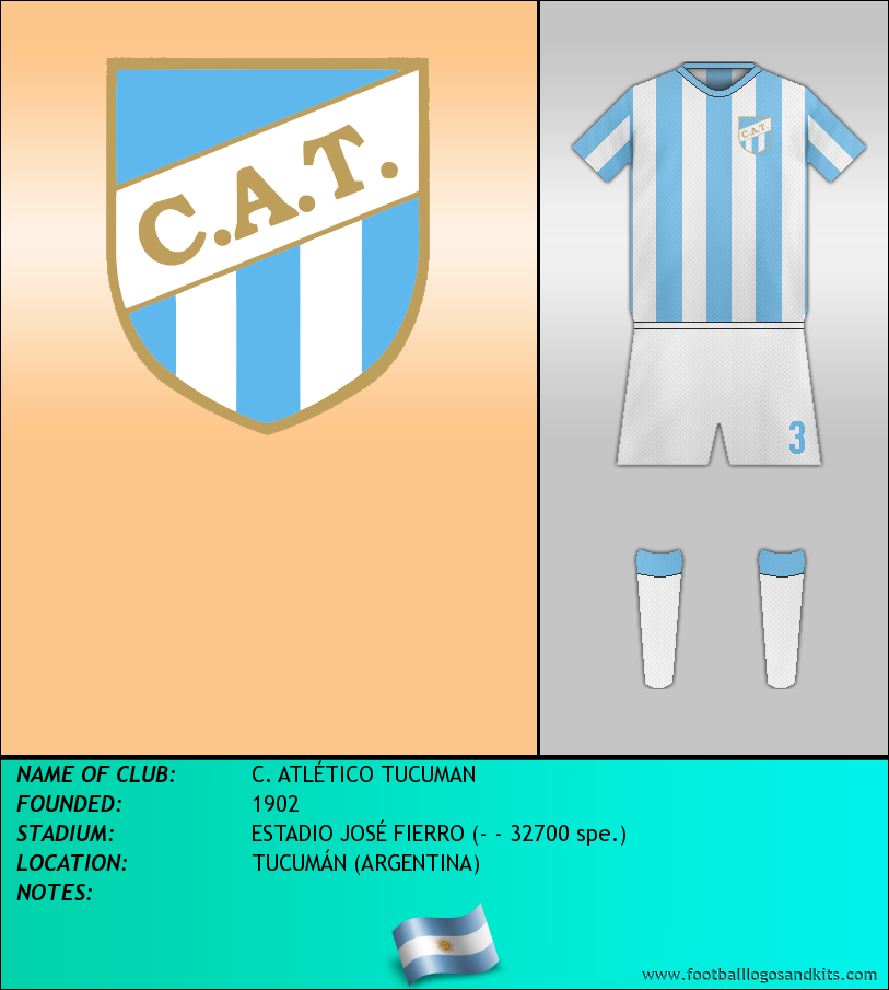 Atletico Tucuman - Atletico Tucuman Argentina Copa De La Liga Profesional Players Ratings Efootball Pes 2021 Youtube : Atlético tucumán is playing against huracán in the argentina superliga.
